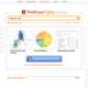 Illustration for article titled Wolfram Alpha Will Tell You Everything You Ever Wanted to Know About Your Facebook Page